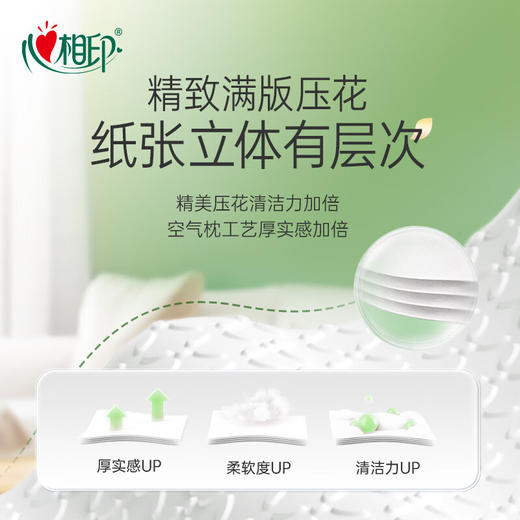 心相印茶语精选悬挂式提装面巾纸320抽4提四层（赠一个挂钩） DT10320(箱装）底部抽取 无拘无束 商品图3