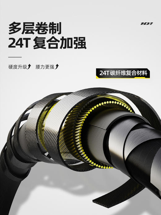 汉鼎一号碳素炮台支架钓鱼竿超轻超硬支架地插架杆钓鱼支架鱼竿架 商品图2