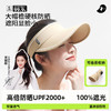 小野和子2024新款大帽檐防晒帽女防紫外线空顶夏骑车遮太阳帽子 商品缩略图0