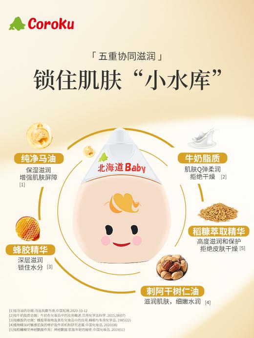 Coroku 北海道小六宝宝 倍护保湿润肤乳 30ml 商品图1