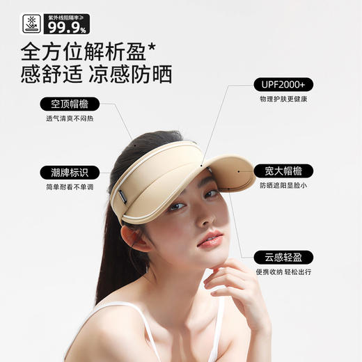 小野和子2024新款大帽檐防晒帽女防紫外线空顶夏骑车遮太阳帽子 商品图1