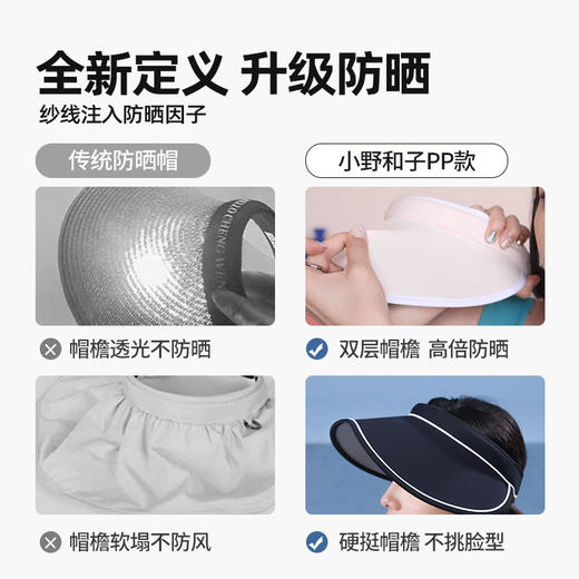 小野和子2024新款大帽檐防晒帽女防紫外线空顶夏骑车遮太阳帽子 商品图4
