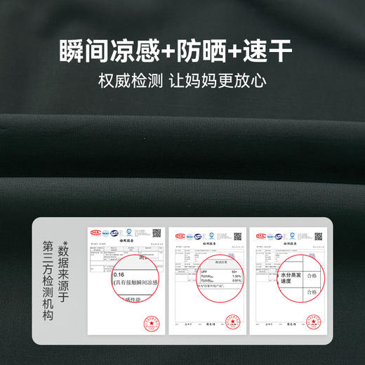 【团购价69.9】多多家男童运动套装2024夏装新款儿童中大童速干防晒印花两件套潮9525 商品图2