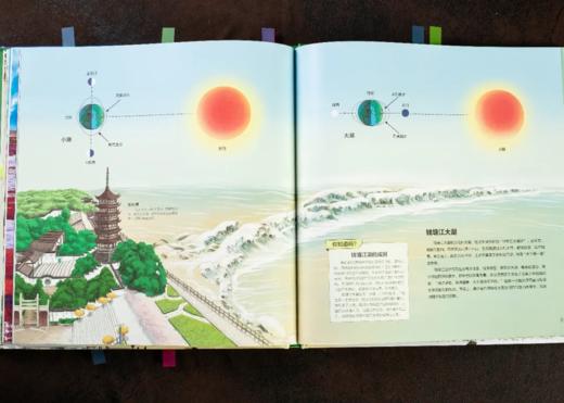 《地图上的全景中国地理》+《地图上的全景世界地理》全4册 赠送：两张超大尺寸的“中国地图”+“世界地图”（3折包邮！） 商品图6