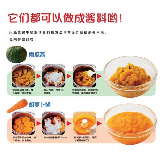 《好好科学》 （共4辑） 商品图5