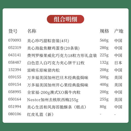 【浓情端午】特惠礼包-红皮礼篮款 浓情解乡愁感恩回馈礼包H 商品图1