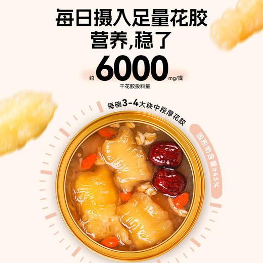 【12碗五谷燕窝粥+12碗红枣花胶羹送挂饰金喜包】梦岭南 产后 熬夜燕窝润颜 花胶滋养元气 食补滋养 养颜健康 商品图5