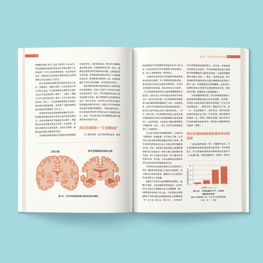 《生酮！》 商品图3