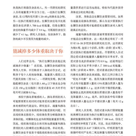 《生酮！》 商品图7