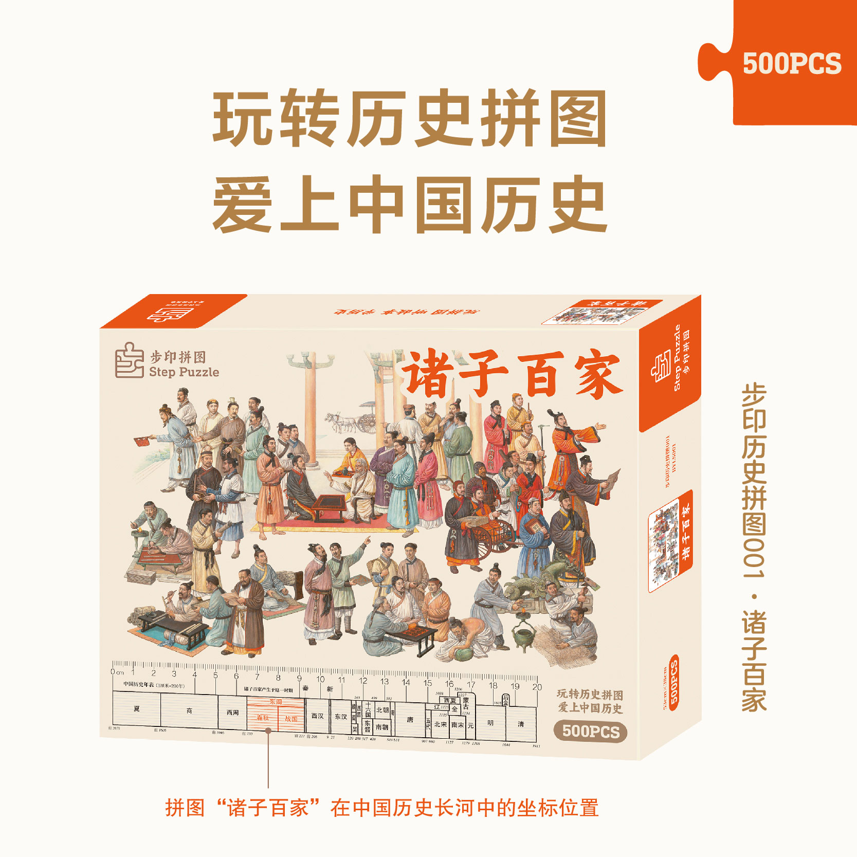 步印历史拼图001：诸子百家