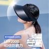 小野和子防晒帽女夏季防紫外线空顶贝壳帽遮阳遮脸大帽檐2024款 商品缩略图1