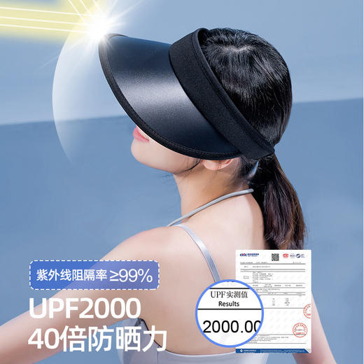 小野和子防晒帽女夏季防紫外线空顶贝壳帽遮阳遮脸大帽檐2024款 商品图1