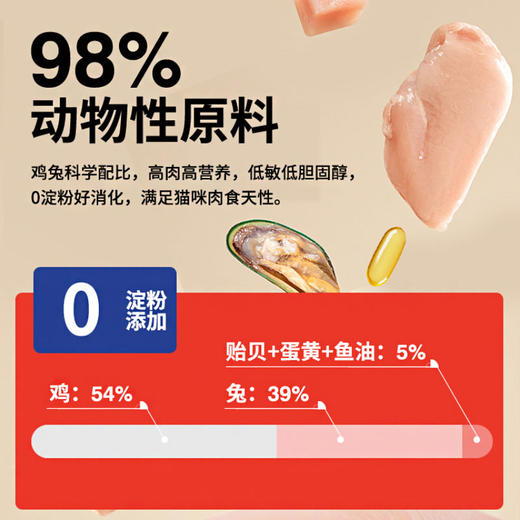 吉芙主食生骨肉冻干全价猫粮鸡肉兔肉8:1:1黄金生骨肉配方300g 商品图2