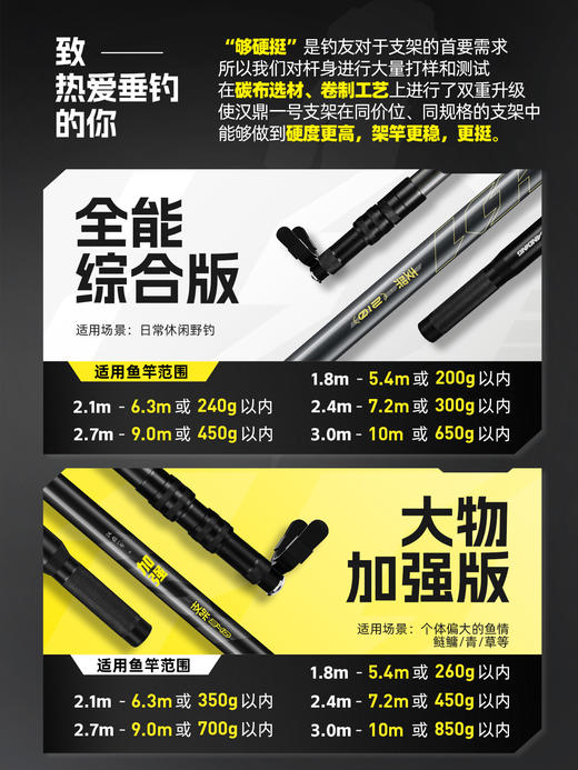 汉鼎一号碳素炮台支架钓鱼竿超轻超硬支架地插架杆钓鱼支架鱼竿架 商品图1