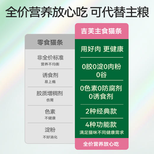 吉芙全价主食猫条鱼油美毛0胶0淀粉鸡肉兔肉成幼猫粮非零食猫湿粮 商品图2