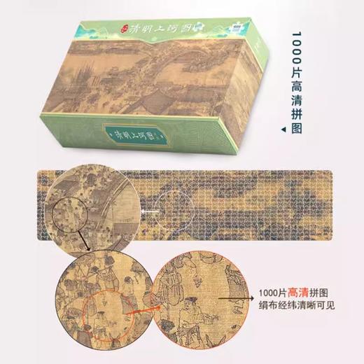 《大宋风华：立体（清明上河图）套装》（立体书+文字书+拼图） 商品图6