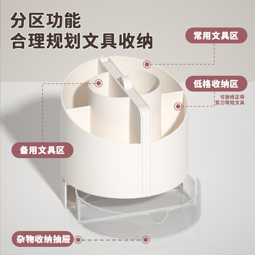 NBX星博工厂塑料分格笔筒收纳盒办公室桌面ins大容量学生 商品图2