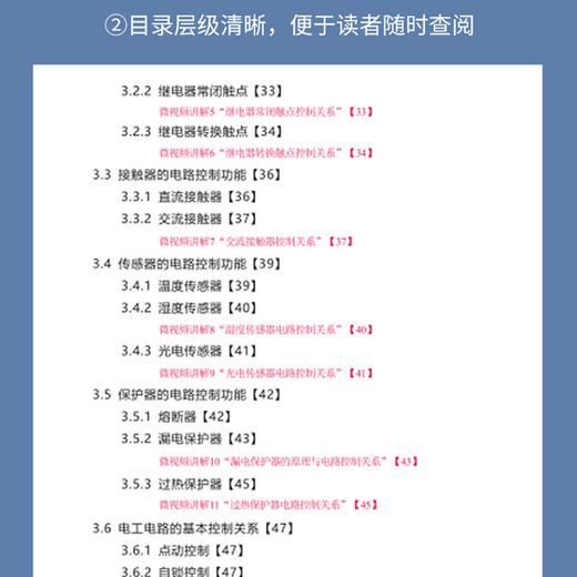 电工电路识图、布线、接线、应用速查手册（图解·视频·案例） 商品图2