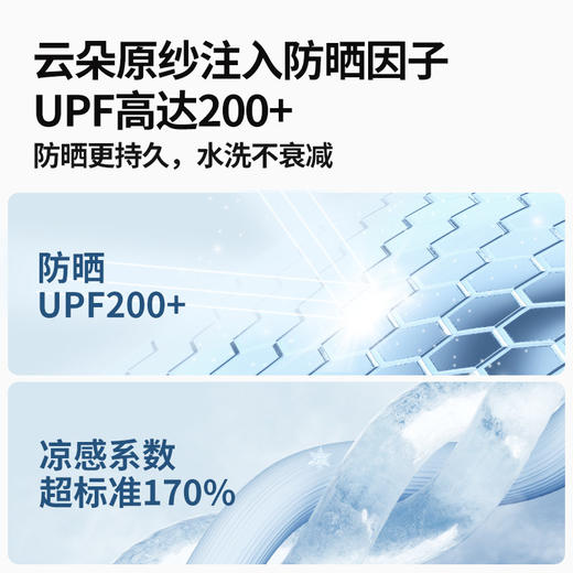 小野和子冰丝防晒裤女夏季休闲凉感薄款开叉运动裤垂感直筒阔腿裤 商品图2