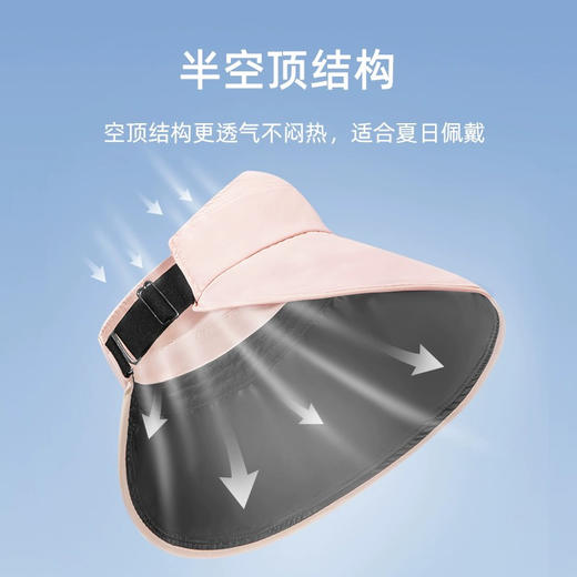 日本宫村藤 空顶防晒帽子 商品图3