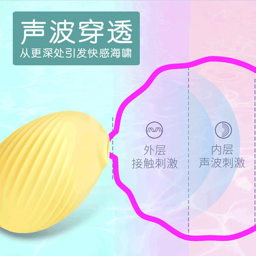 SVAKOM® 司沃康 逗趣鸟PLUS 吮吸震动跳蛋（私密发货） 商品图2