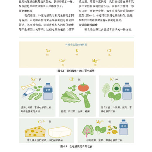《生酮！》 商品图10