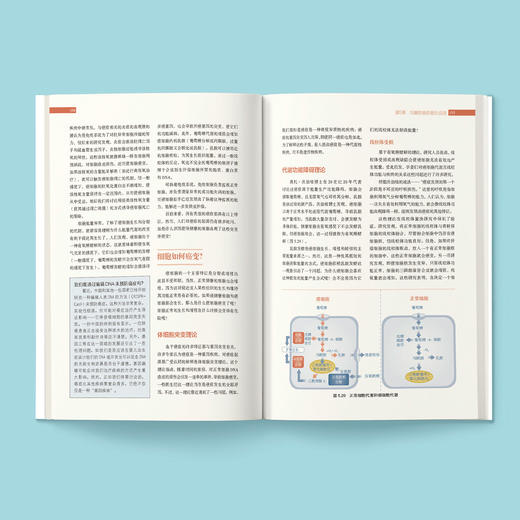 《生酮！》 商品图4