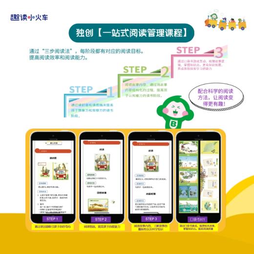 《科学小火车》（全彩40册l700万家庭之选）连续8年获BBKI教育大奖 商品图11