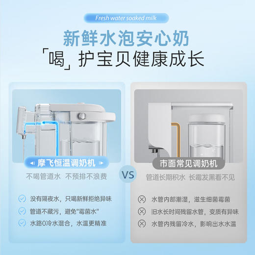 【摩飞全自动冲奶机】摩飞恒温水壶婴儿专用家用泡奶机智能全自动冲奶机定量出水调奶器 商品图1