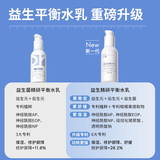瑷尔博士Dr.Alva升级益生菌精研平衡修护乳110g 商品图4