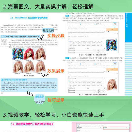 画你所想：Stable Diffusion AI绘画实战教程 商品图4