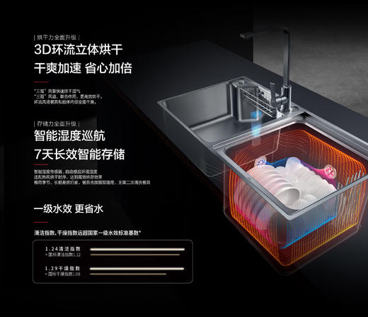 【限天津区域】方太/洗碗机/03-E5 商品图2