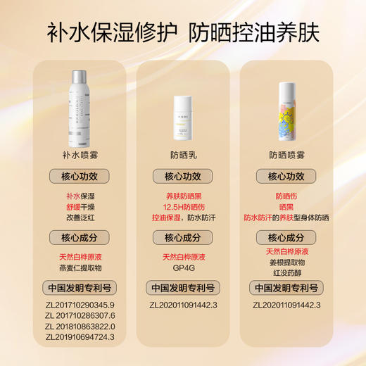 【会员专享】养生堂多效清透水感防晒乳40ml+高倍防晒防晒喷雾75ml+补水喷雾150ml 商品图1