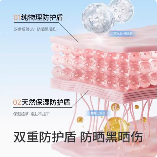 海龟爸爸气垫婴儿防晒乳SPF20（15g） 商品图1