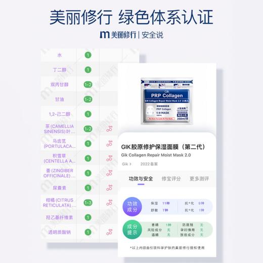 【保税仓】GIK 胶原修护保湿面膜二代21片装 商品图6