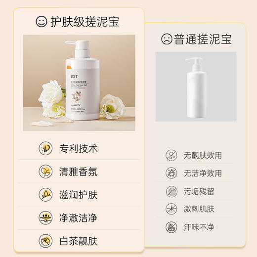 【浴室里必须有它】白茶海盐搓泥宝搓泥宝 专利除螨 啫喱清洁去角质死皮 不沾体毛 男女全身通用 商品图4