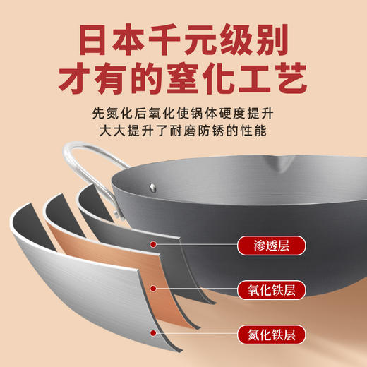 铁太郎日本窒化极铁锅炒锅防锈无涂层轻便家用含衫木盖32CM 商品图6