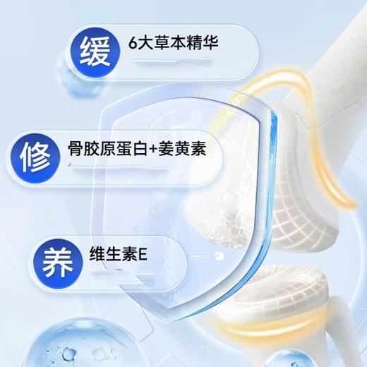 西班牙Curarti古力提小蓝管外用 商品图2