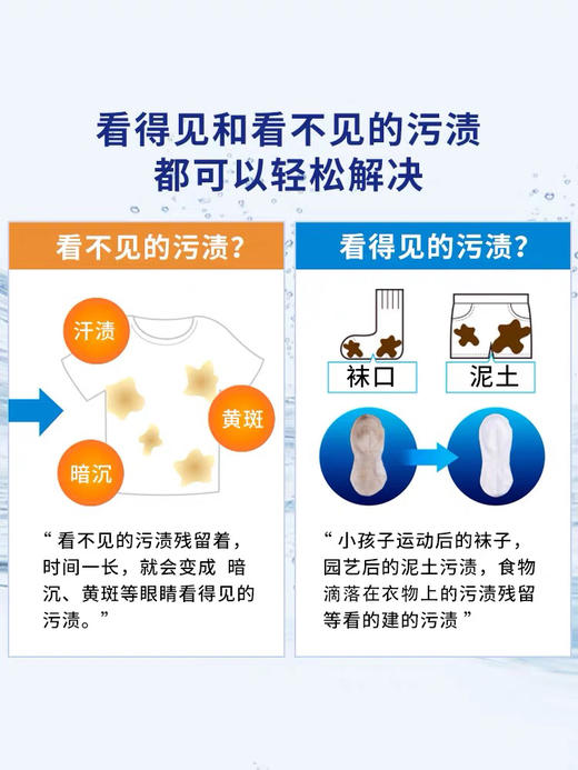 【高渗透强洗净】5包！5包！这是5包的价格！！狮王LION新酵素洗衣液替换装 去汗味除臭抑菌不含荧光剂500g 商品图1