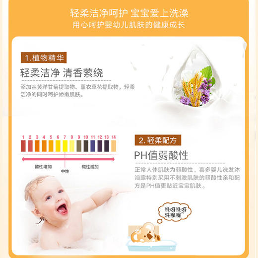 【喜多】婴儿洗发沐浴二合一400ml-薰衣草/洋甘菊 商品图2