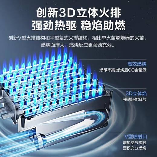 美的燃气热水器 16升家用天然气 一级静音 一级恒温 节能零冷水2.0 智控增压无冷感 JSQ30-16QM4 商品图3