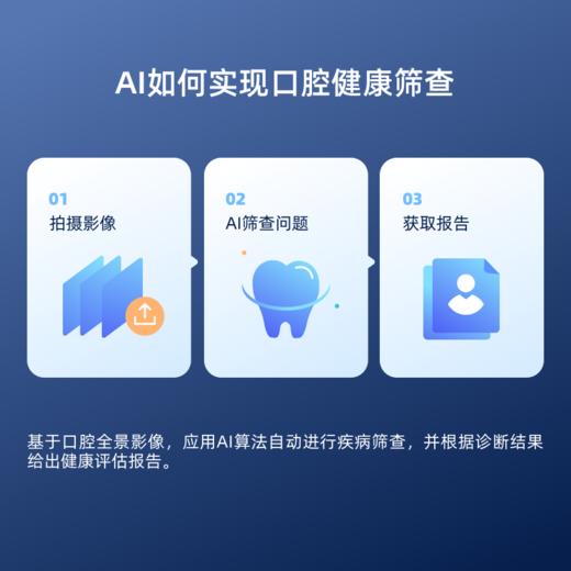 口腔科 DeepCare 口腔AI报告-完整版 商品图2