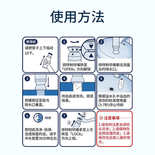 日用百货-泡泡管道疏通剂厨房卫生间除臭剂 商品图2