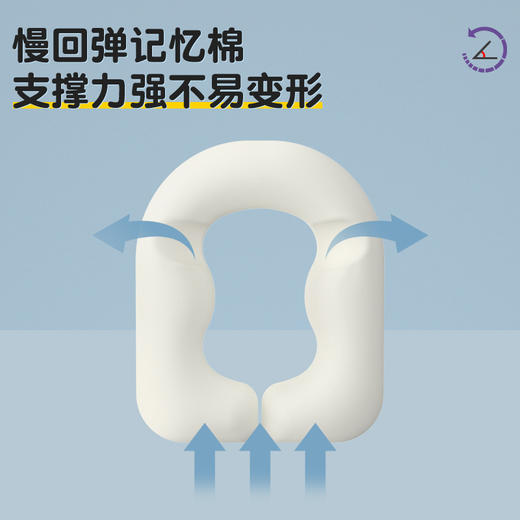 学生午睡枕小学生趴睡枕头乳胶记忆棉睡觉趴趴办公室抱枕_HLY 商品图3
