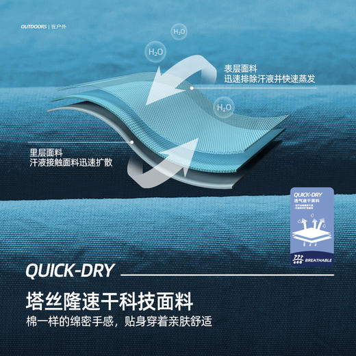 【100元任选3件】【塔丝隆轻量速干五分裤】儿童亮色户外工装裤 PXK2417 商品图4