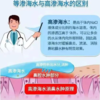 鼻诺鼻腔喷雾器 儿童型 50ml/瓶 商品缩略图2