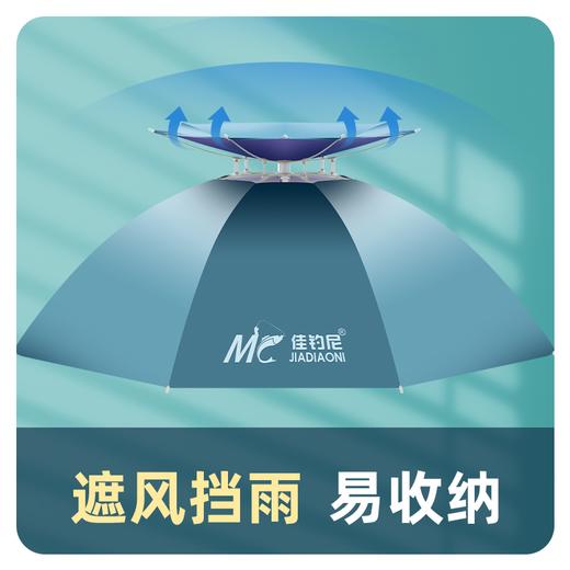 佳钓尼伞帽钓鱼伞防晒防紫外线垂钓双层加厚雨帽头戴式折叠雨伞 商品图2