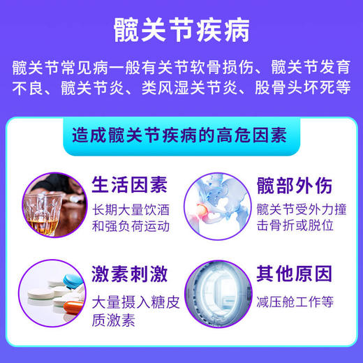 骨力宝-髋关节正位健康评估(iKangAI+) 商品图2