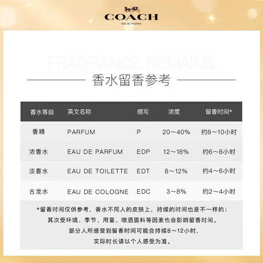 【保税仓】Coach蔻驰同名男士淡香水40ml 商品图2