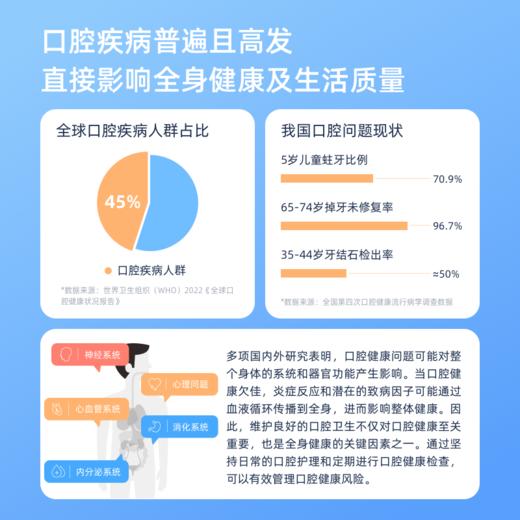 口腔科 DeepCare 口腔AI报告-完整版 商品图1